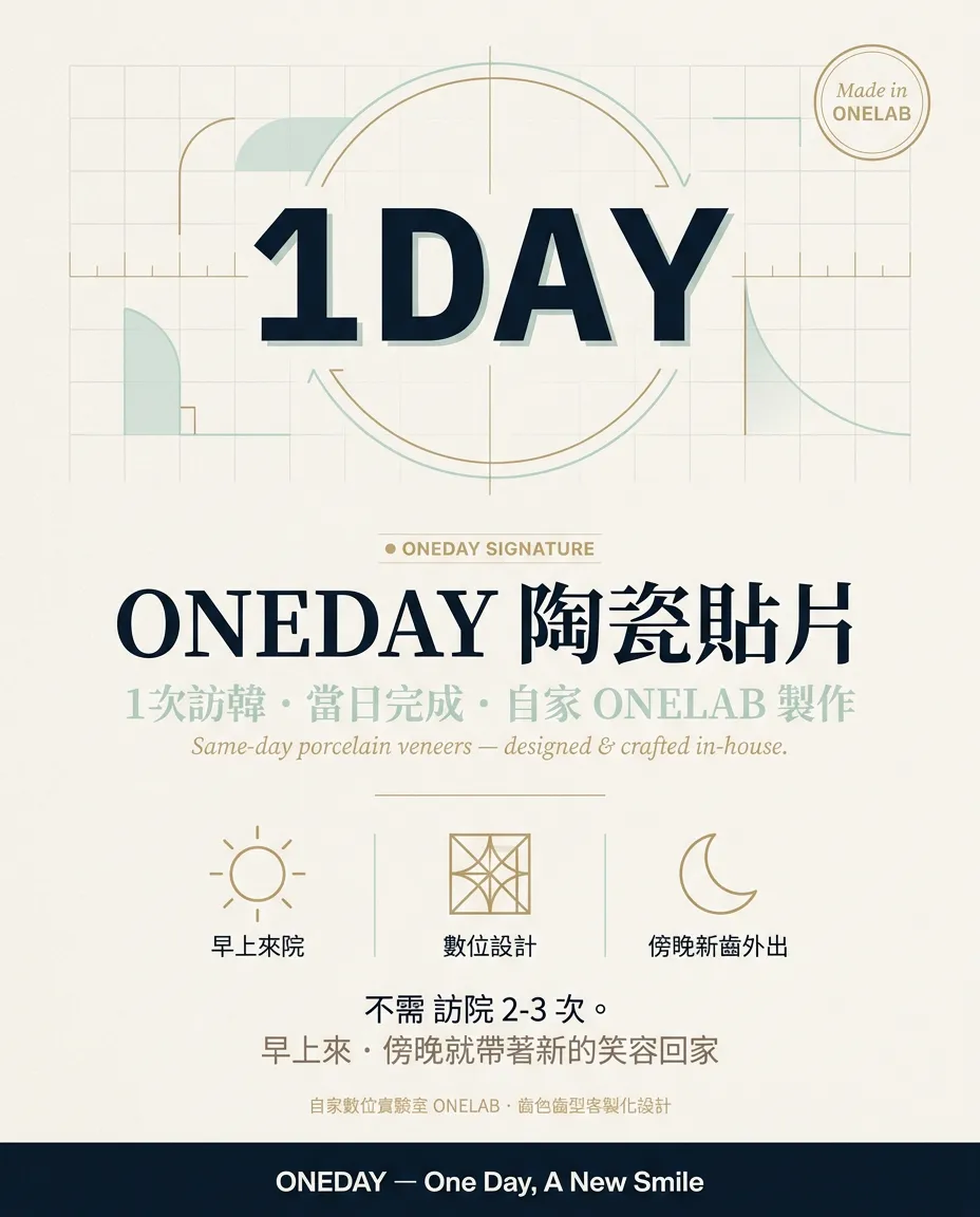 ONEDAY 1次訪韓 當日完成 數位牙科