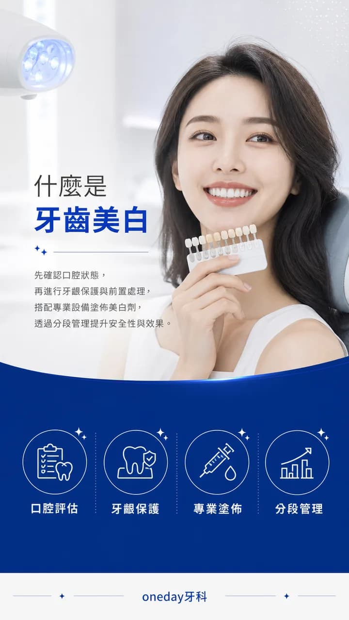 什麼是牙齒美白