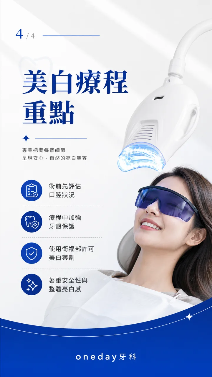 牙齒美白重點